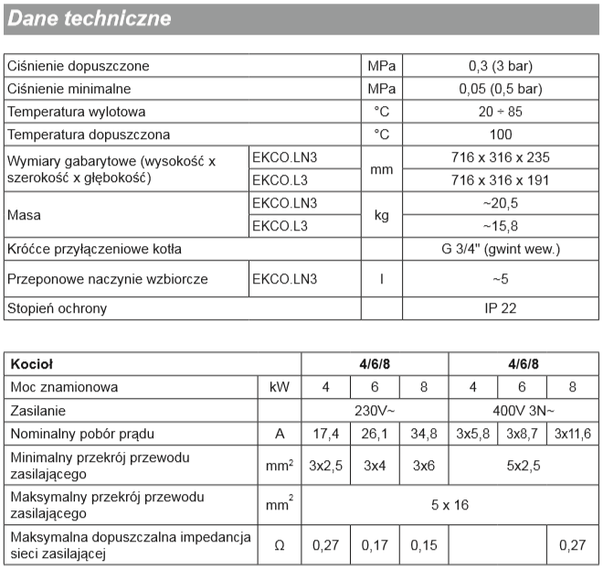 Dane techniczne EKCO.L3